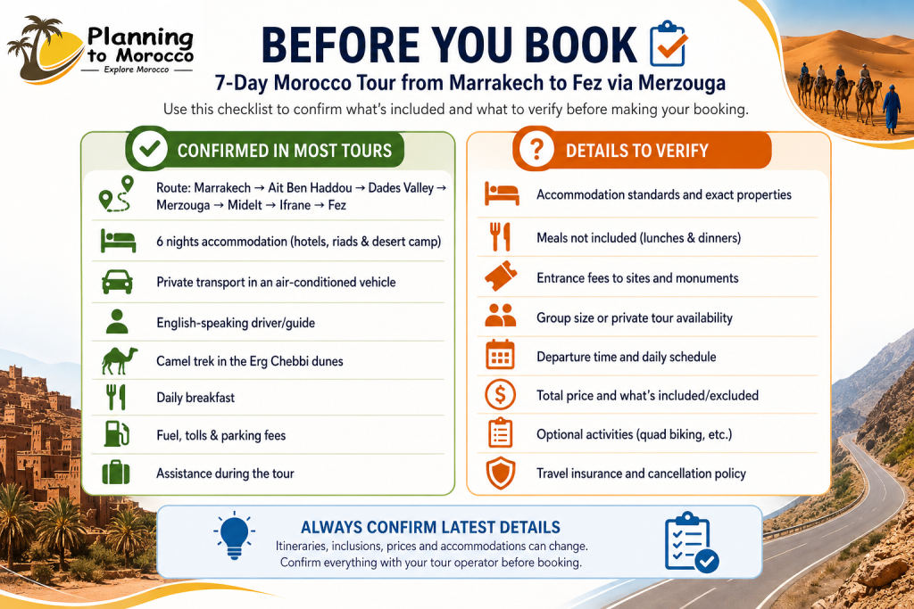Before You Book checklist for a 7-day Morocco tour from Marrakech to Fez via Merzouga